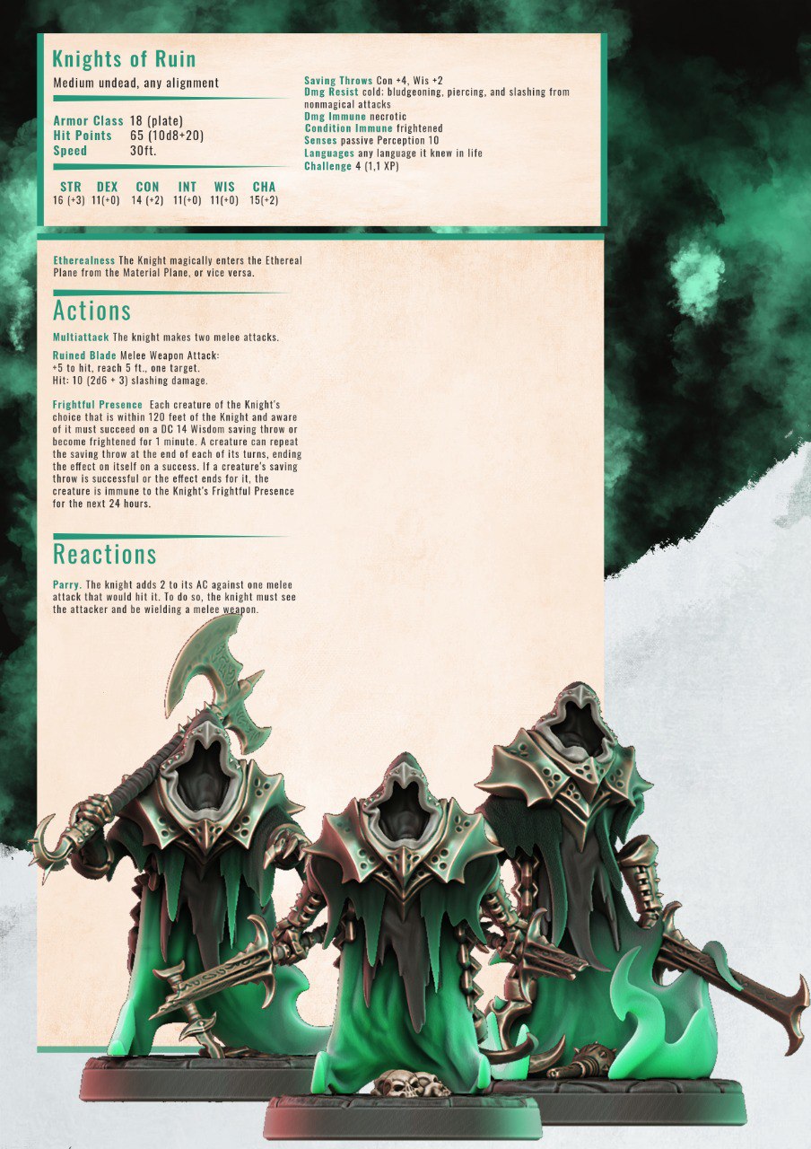 The Court of Ruin Bundle — Knights of Ruin