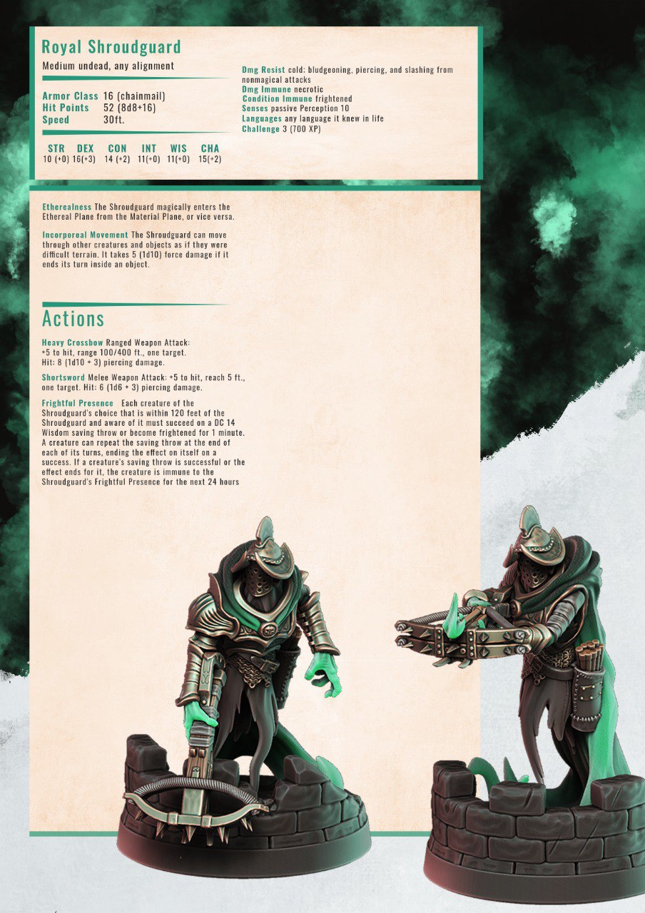 The Court of Ruin Bundle — Royal Shroudguard