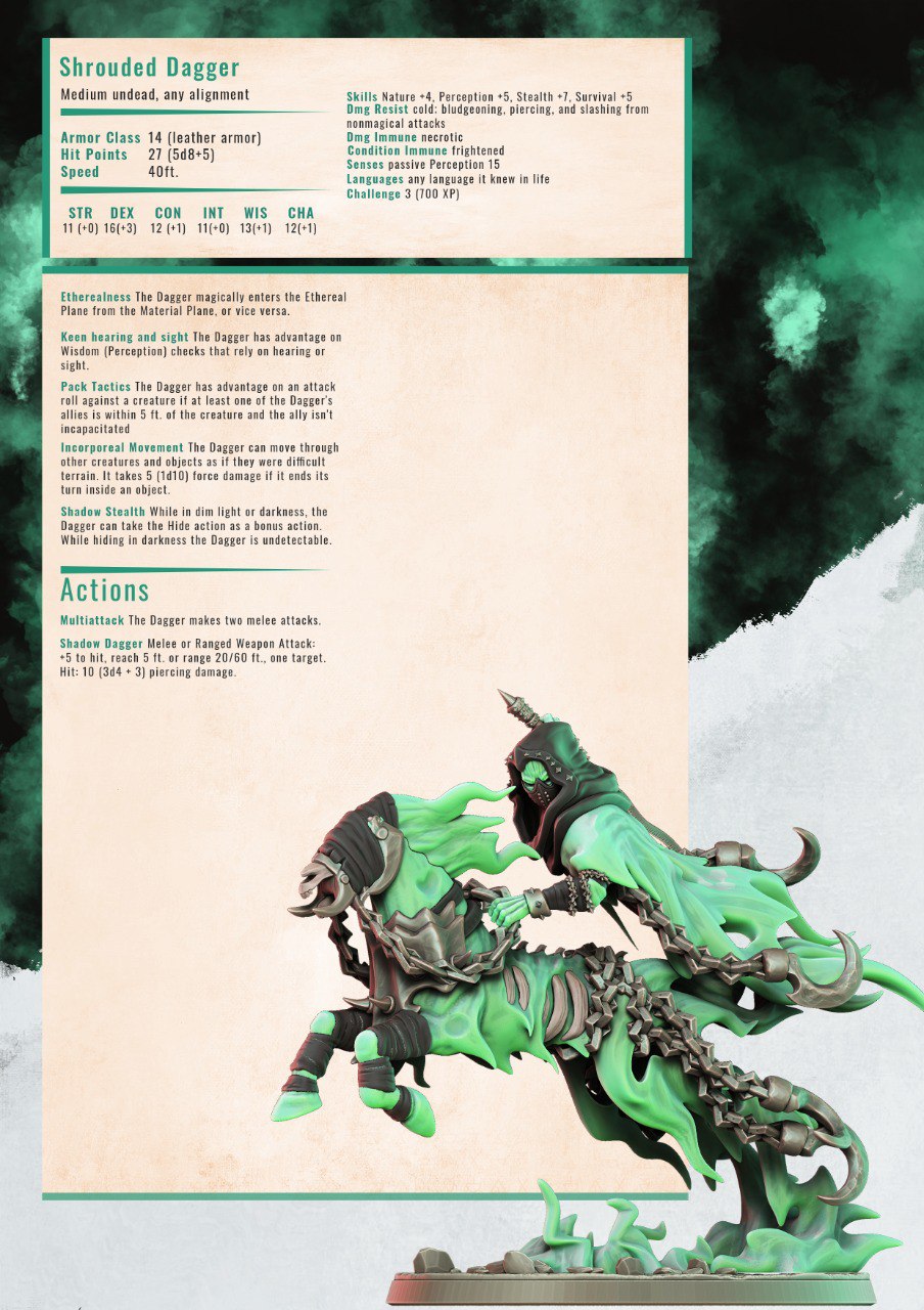 The Court of Ruin Bundle — Shrouded Dagger