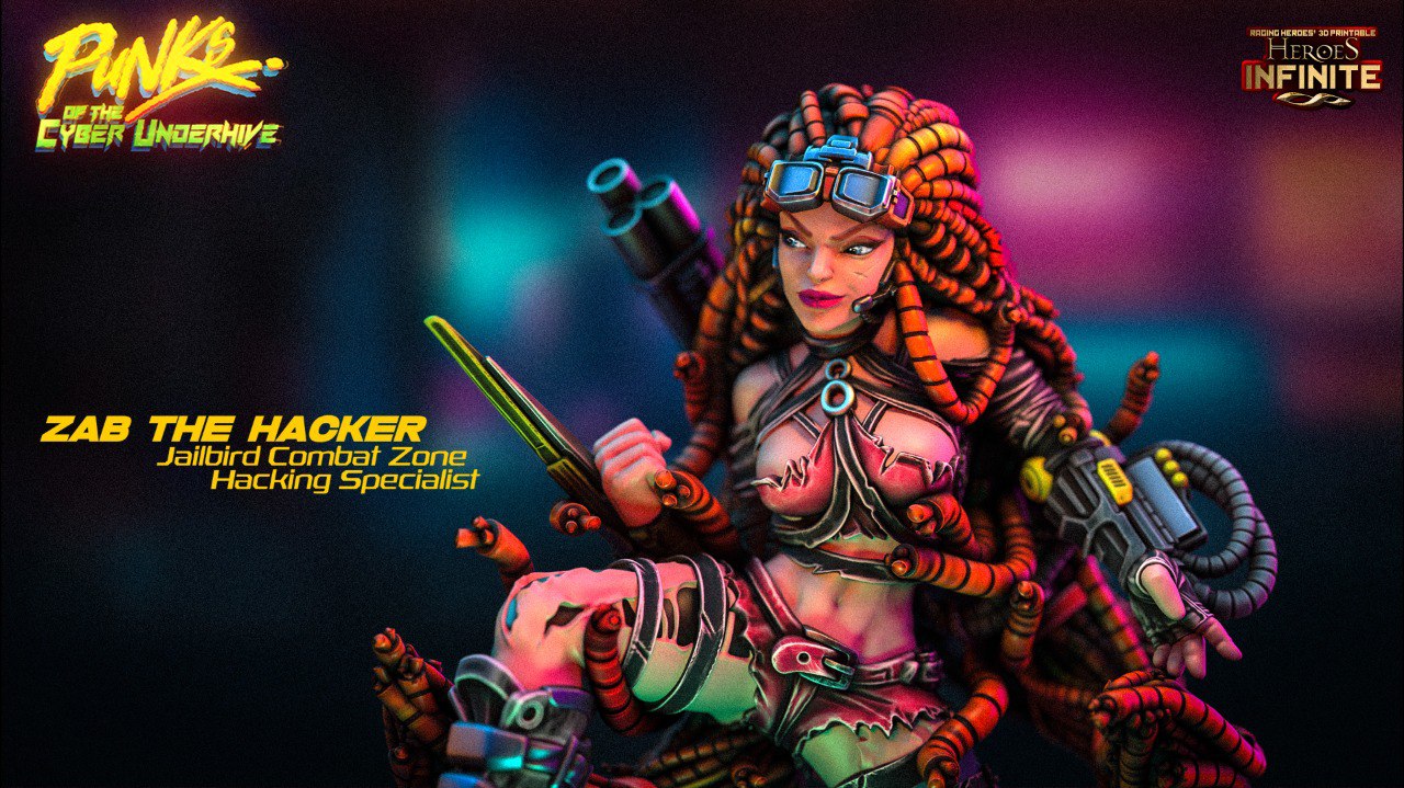 PUNKS of the CYBER UNDERHIVE — Zab The Hacker